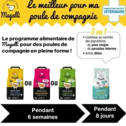 Boîte mangeoire Bio pour poussins Magalli 1,5 kg