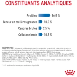 Croquettes pour chat adulte Royal Canin Light Weight Care - 1,5 kg