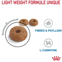 Croquettes pour chat adulte Royal Canin Light Weight Care - 1,5 kg