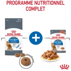Croquettes pour chat adulte Royal Canin Light Weight Care - 1,5 kg