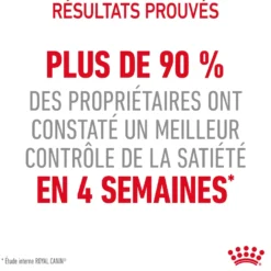 Croquettes pour chat adulte Royal Canin Appetite Control Care - 10 kg