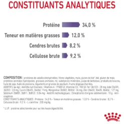 Croquettes pour chat adulte Royal Canin Appetite Control Care - 10 kg