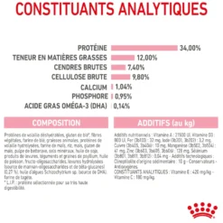 Croquettes pour chaton stérilisé Royal Canin Kitten Sterilised - 2 kg