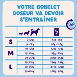 Croquettes pour chien adulte au saumon sans céréales Edgard & Cooper - 2,5 kg