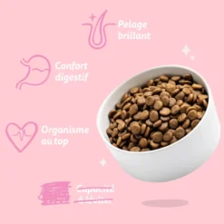 Croquettes pour chiot au canard et au poulet sans céréales Edgard & Cooper - 7 kg