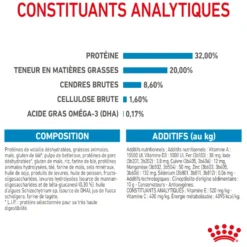 Croquettes pour chiot de taille moyenne Royal Canin Medium Junior - 12 kg
