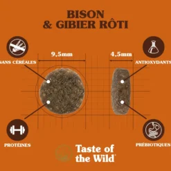 Croquettes pour chiot sans céréales bison et gibier rôti Taste of the Wild High Prairie - 2 kg