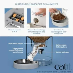 Distributeur de nourriture pour chat coloris blanc Pixi Smart Wifi Catit – 1,2 kg