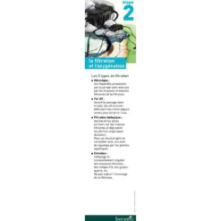 Filtre bassin set complet uv/pompe, OASE Filtomatic CWS 14000
