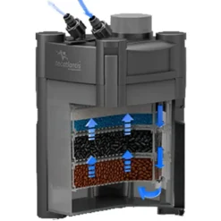 Filtre pour aquarium efficace jusqu'à 200L - AQUATLANTIS Cleansys Pro 730