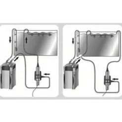 Filtre UV steriliser 9W pour bassin spécifique - AQUA NOVA BASSIN - modèle standard