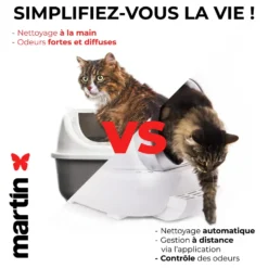 Maison de toilette automatique pour chat coloris blanc Martin Sellier - 65 litres