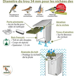 Nichoir La bicoque Ouverture Ø 34 mm