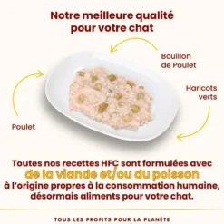 Pâtée pour chat complète HFC au poulet et haricots verts Almo Nature - 70 g
