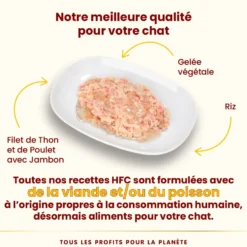 Pâtée pour chat HFC Jelly au thon, poulet et jambon Almo Nature - 55 g