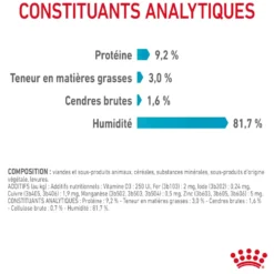 Pâtées pour chat adulte émincés en sauce Royal Canin Urinary Care - 12 x 85 g