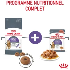 Pâtées pour chat émincés en sauce Royal Canin Appetite Control Care - 12 x 85 g