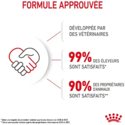 Pâtées pour chaton émincés en sauce Royal Canin Kitten - 12 x 85 g