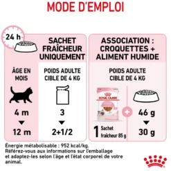 Pâtées pour chaton émincés en sauce Royal Canin Kitten - 12 x 85 g