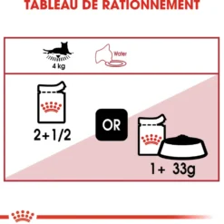 Sachet en gelée Royal Canin chat instinctive - 12 x 85g